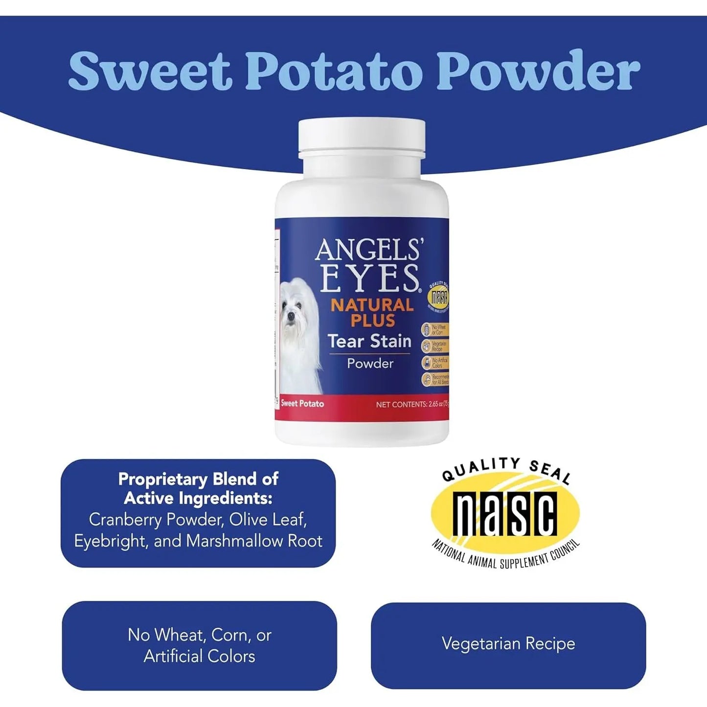 A bottle of Angels Eyes Natural Plus Sweet Potato Powder Supplement for Dogs 75g by Angels Eyes is centered on a blue and white background, with text highlighting natural antioxidants, quality ingredients, and a quality seal.