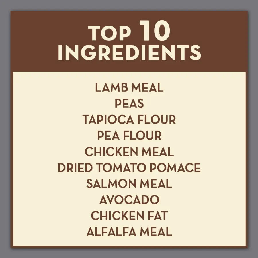 AvoDerm CPDs Senior Health Grain Free Lamb Meal Formula Dry Dog Food features top 10 ingredients: lamb meal, peas, tapioca flour, pea flour, chicken meal, dried tomato pomace, salmon meal, avocado, chicken fat, and alfalfa meal.