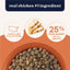 CANIDAE All Life Stages Multi-Protein High Protein Dry Dog Food CANIDAE