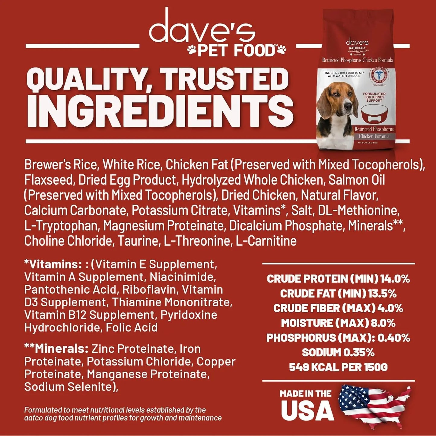 Dave's Pet Food Restricted Phosphorus Chicken Formula Kidney Support Dog Food 4LB Dave's Pet Food