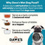 Dave's Pet Food Skin & Coat Support Chicken & Sweet Potato Recipe Pate Wet Dog Food 12ea/13 oz Dave's Pet Food