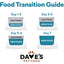 Dave's Pet Food Skin & Coat Support Chicken & Sweet Potato Recipe Pate Wet Dog Food 12ea/13 oz Dave's Pet Food