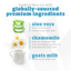 Infographic with text: “Made in the U.S.A. with globally-sourced premium ingredients.” Images of aloe vera, chamomile, and goat’s milk highlight benefits in Espree 2in1 Simple Shed Dog Shampoo 20 oz, designed to reduce pet shedding.