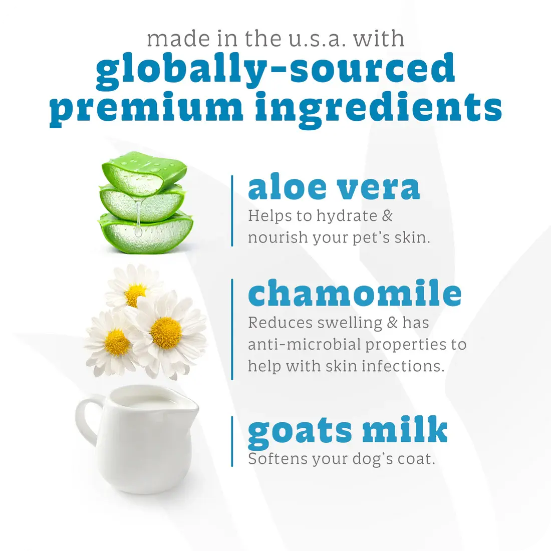 Infographic with text: “Made in the U.S.A. with globally-sourced premium ingredients.” Images of aloe vera, chamomile, and goat’s milk highlight benefits in Espree 2in1 Simple Shed Dog Shampoo 20 oz, designed to reduce pet shedding.