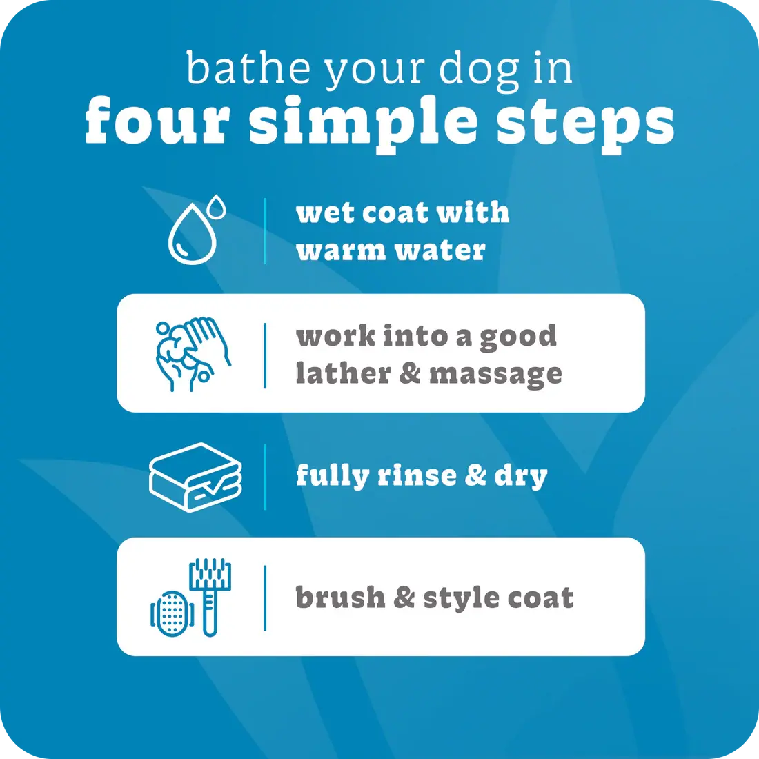 Infographic titled Bathe Your Dog in Four Simple Steps with icons and text: wet coat with warm water, lather & massage with Espree 2in1 Simple Shed Dog Shampoo 20 oz, rinse & dry fully, then brush & style to help reduce shedding. Blue background.