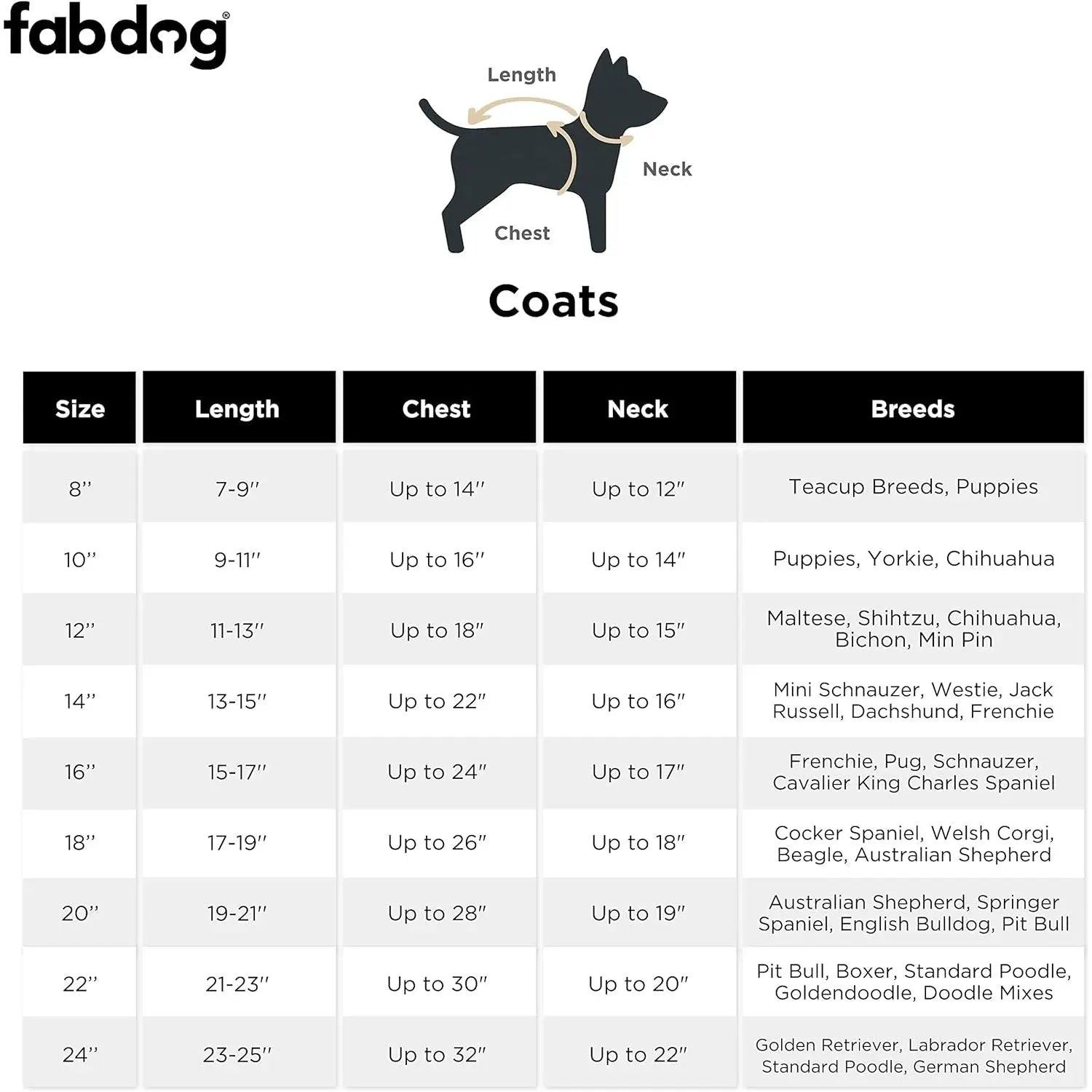 Fabdog Pack N' Go Reversible Dog Puffer Coats Fabdog