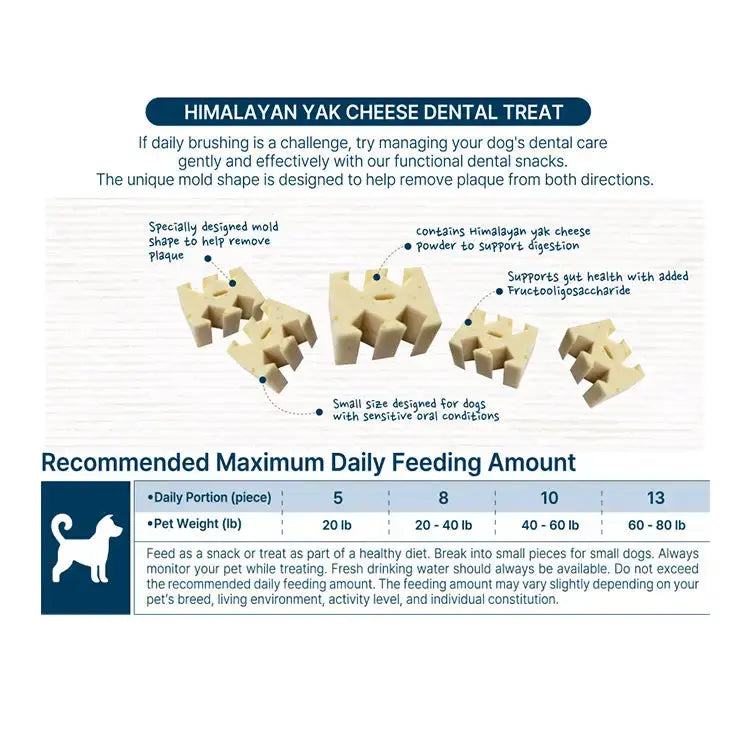 Fabrechew Himalayan Yak Cheese Dog Dental Treats Puppia