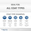 Chart displays dog coat types—short, medium, long, wiry, curly—with breeds like Bulldog, Retriever, Spaniel, Terrier, and Poodle. Four Paws Magic Coat Cleanse & Conditions 2-in-1 Dog Shampoo & Conditioner 16 oz suits all coat types. Four Paws logo included.