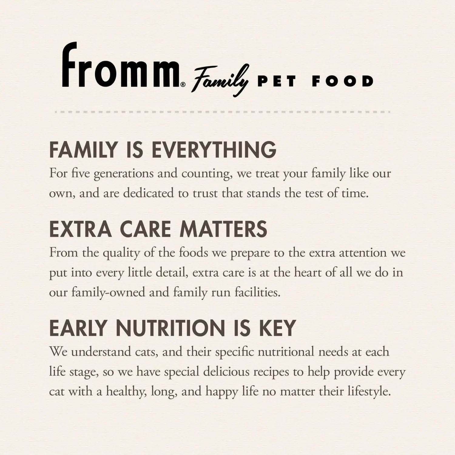 Fromm Kitten Gold Food for Cats Fromm
