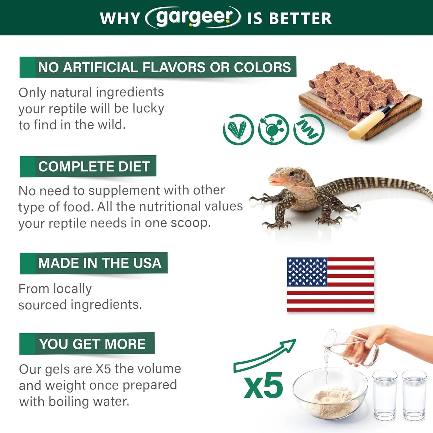 Gargeer Complete Gel Diet Monitor Lizard Food 3oz Gargeer