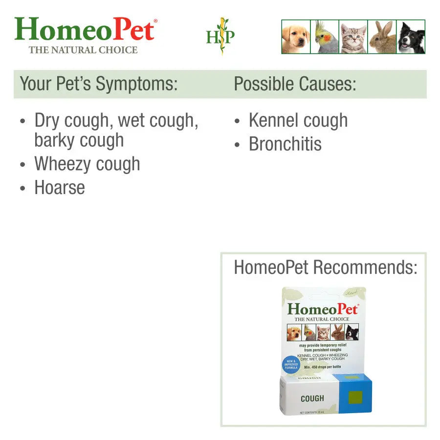 Homeopet® Cough Drops for Pets 15 Ml Homeopet®