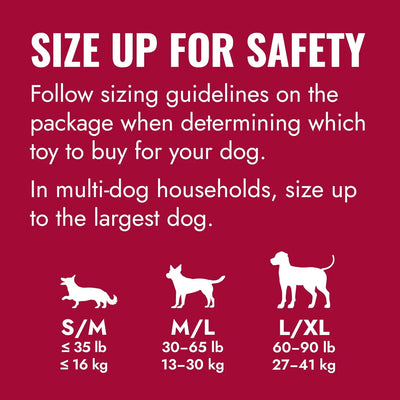 A red graphic for the KONG Donut Dog Toy (Kong) gives size guides: S/M for dogs ≤35 lb (≤16 kg), M/L for 30–65 lb (13–30 kg), L/XL for 60–90 lb (27–41 kg); size up if you have multiple dogs.