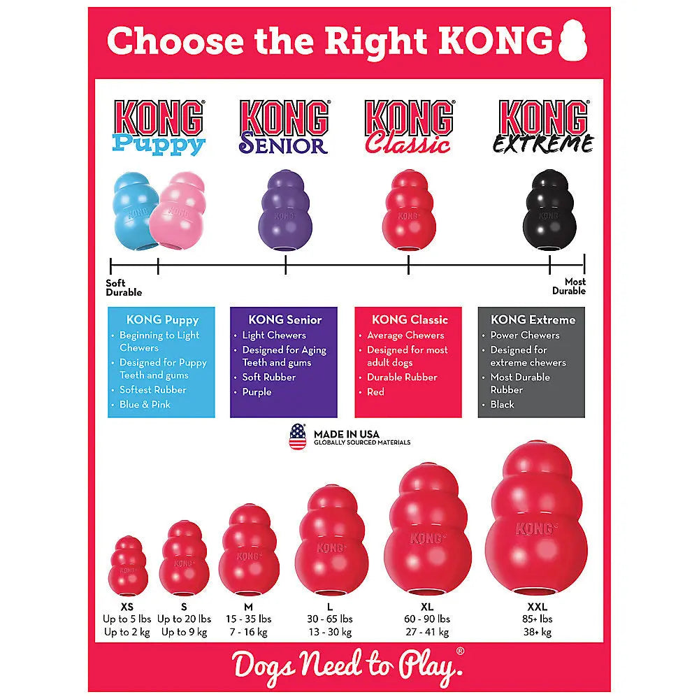 Kong® Classic Dog Toys Red Kong®