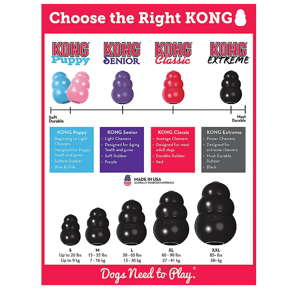 Kong® Extreme Dog Toys Black Kong®