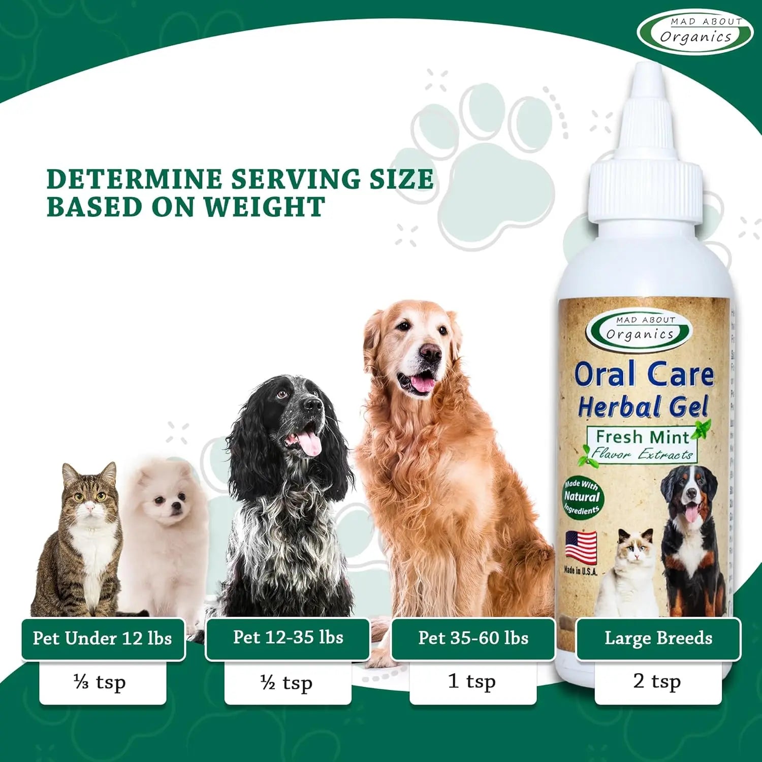 Mad About Organics Herbal Gel for Pet Oral Care shows serving sizes by pet weight with images of a cat, small, medium, and large dog. Dosages range from 1/2 to 2 teaspoons. Made with natural ingredients from Mad About Organics.