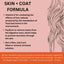 An infographic titled SKIN + COAT FORMULA highlights benefits of MicrocynAH MICRO Skin & Coat Soft Chews for Dogs 300g, featuring ingredients like Vitamin E and psyllium, with partial fur illustration on a peach background.