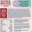 Natural Balance Ultra Protein Chicken Meal Recipe Dry Cat Food Natural Balance