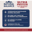 Natural Balance Ultra Protein Chicken Meal Recipe Dry Cat Food Natural Balance
