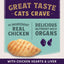 Natural Balance Ultra Protein Plus Immune & Digestive Health Chicken Meal Dry Cat Food Natural Balance