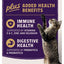 Natural Balance Ultra Protein Plus Immune & Digestive Health Chicken Meal Dry Cat Food Natural Balance