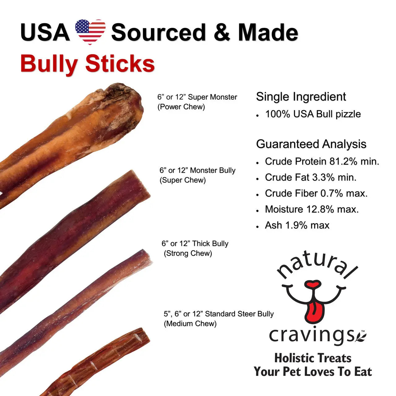 Natural Cravings USA 5" Standard Steer Bully Sticks Dog Chew Treat Each 5 Pack Barking Buddha