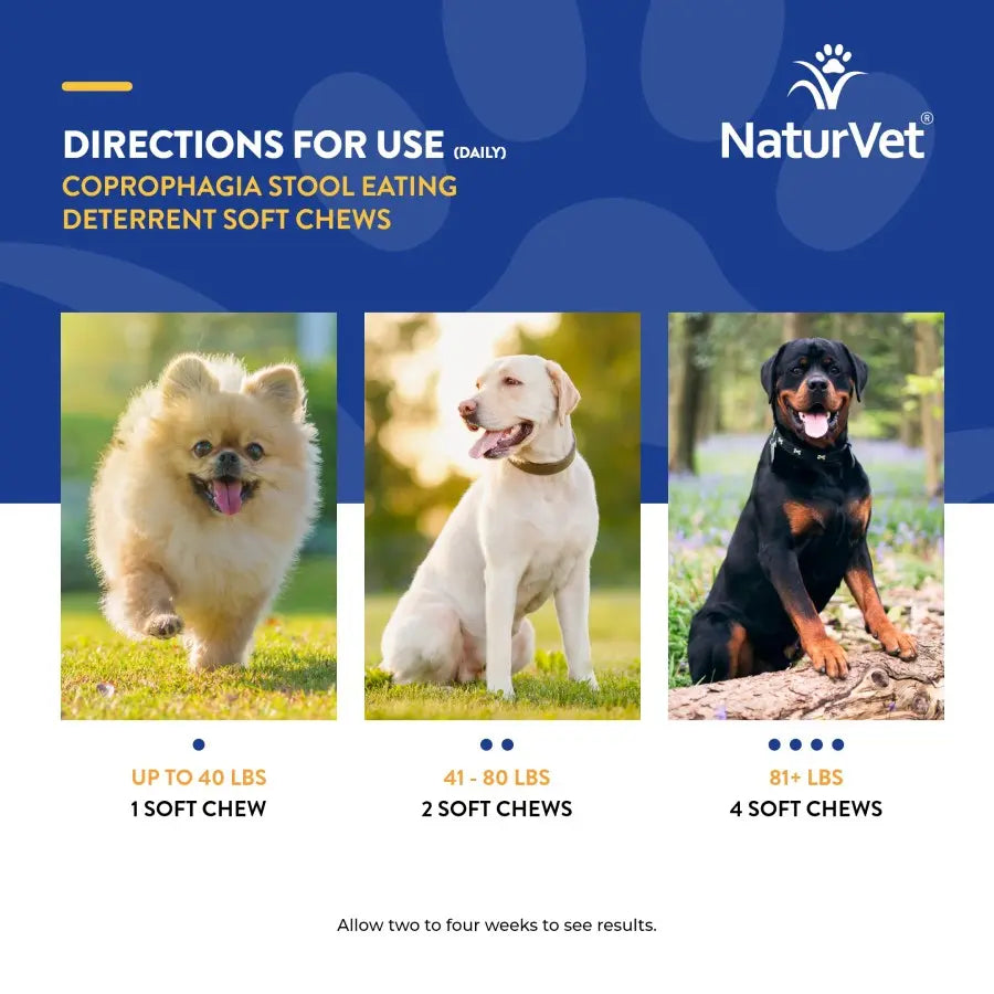 Naturvet® Wheat Free Coprophagia Stool Eating Deterrent Plus Breath Aid Dog Soft Chews 70 Count Naturvet®