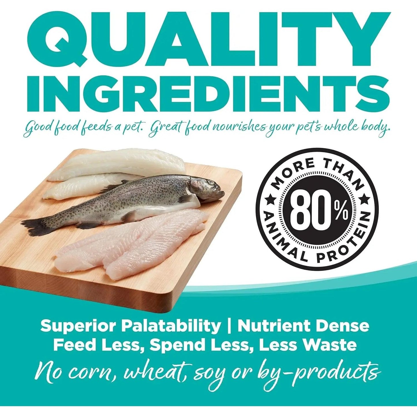 A cutting board holds raw fish fillets and a whole fish. Text highlights “Quality Ingredients,” NutriSource Element Series Classic Catch Grain Free Dry Cat Food—over 80% premium protein, no corn, wheat, soy, or by-products for great taste and less waste.
