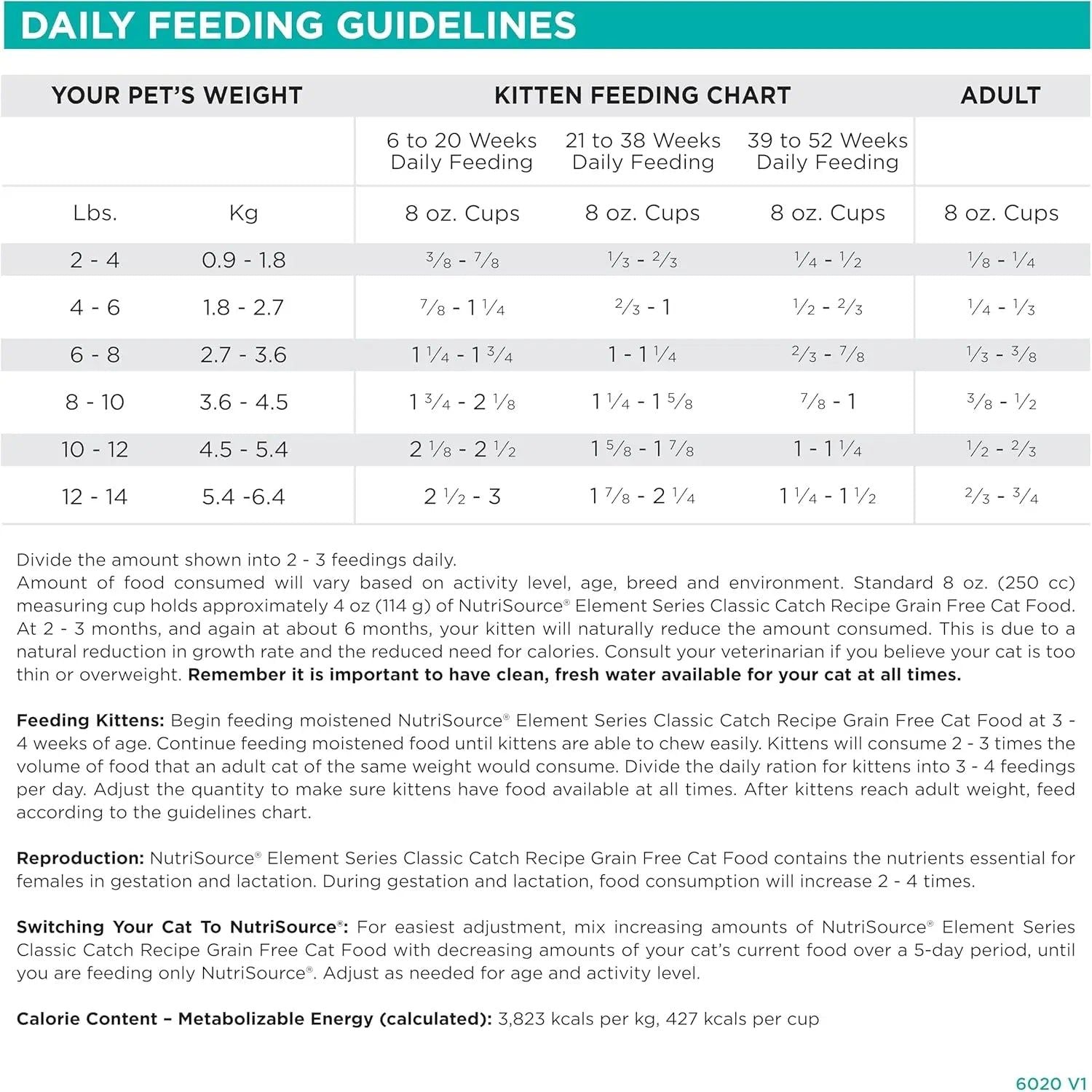 A feeding guideline chart for kittens and cats with daily amounts based on weight and age, portion sizes in cans, feedings per day, plus nutrition tips for NutriSource Element Series Classic Catch Grain Free Dry Cat Food from NutriSource.