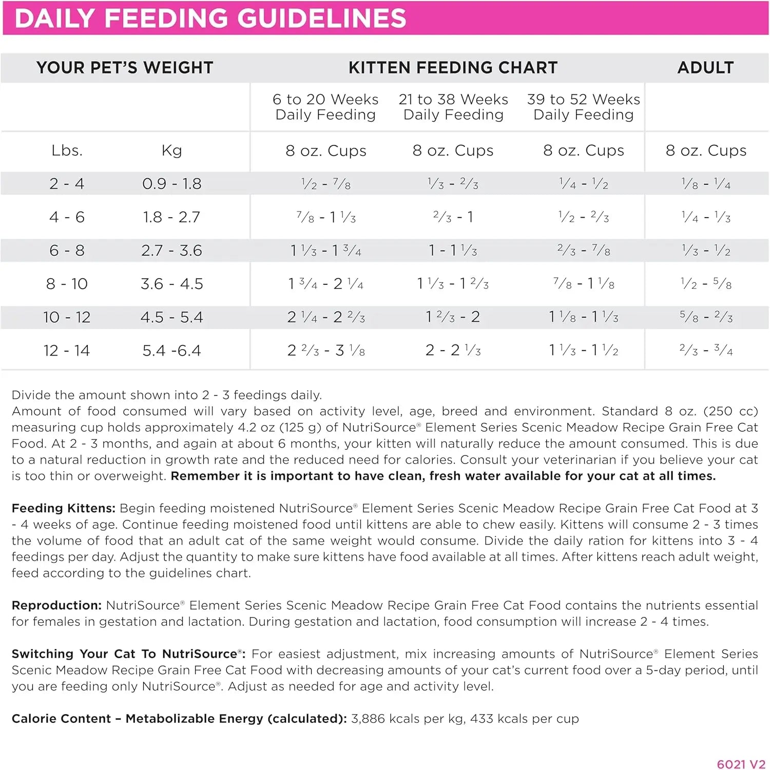 A kitten feeding chart with daily amounts by age and guidelines for kittens/adult cats. Pink header reads “Daily Feeding Guidelines” with cup details for NutriSource Element Series Scenic Meadow Grain Free Dry Cat Food by NutriSource.