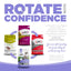 Four bags of NutriSource Grain Free Chicken & Salmon Select Cat & Kitten Dry Cat Food are arranged in a square on a purple background. Large text says Rotate with Confidence; smaller text highlights digestive health benefits for cats.