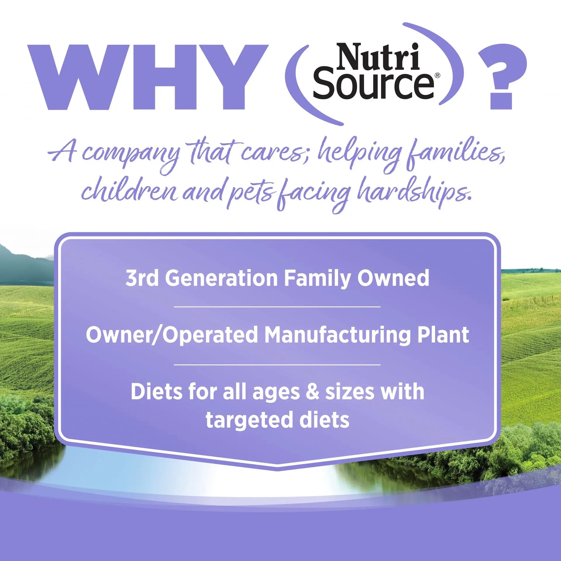 NutriSource, a 3rd generation family business with an owner-operated plant, offers Grain Free Chicken & Salmon Select Cat & Kitten Dry Cat Food—targeted nutrition for cats of all ages and sizes.