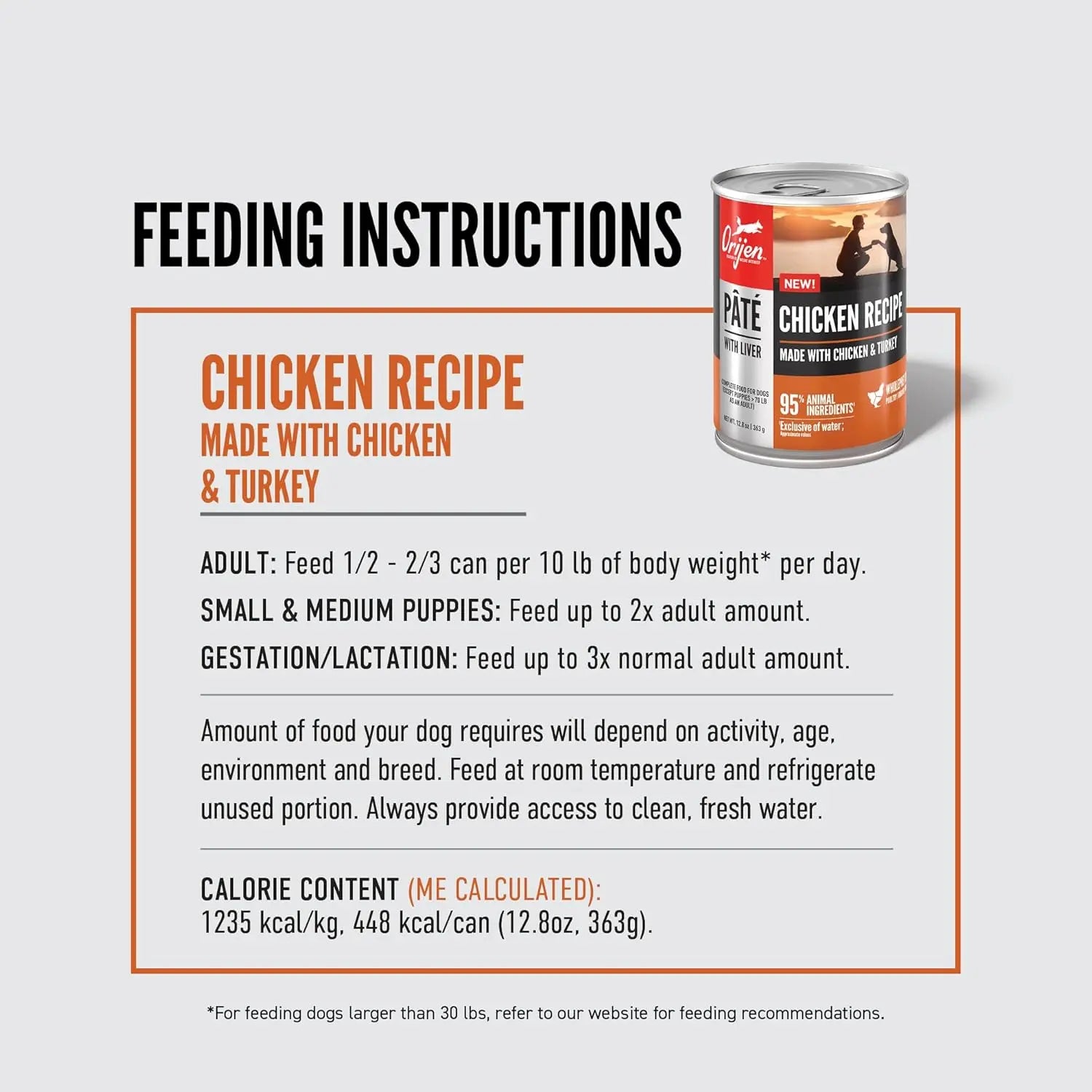Feeding instructions for ORIJEN Adult High-Protein Poultry Pate with Liver Wet Dog Food 12ea/12.8 oz by ORIJEN, including guidelines for adults, puppies, lactating dogs; storage tips; calories per can; note on portions for large breeds.