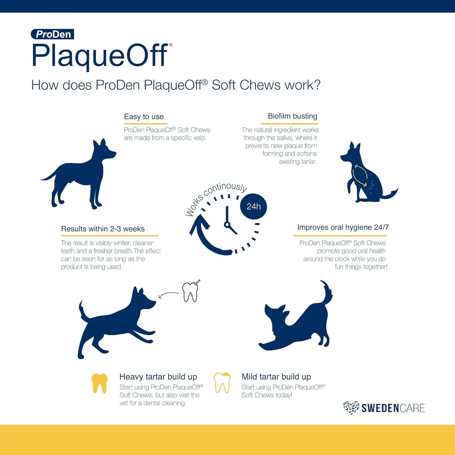 PlaqueOff Soft Chews Large Breed Dogs PlaqueOff