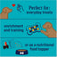 Stewart Single Ingredient Salmon Freeze-Dried Dog Treats - Talis Us