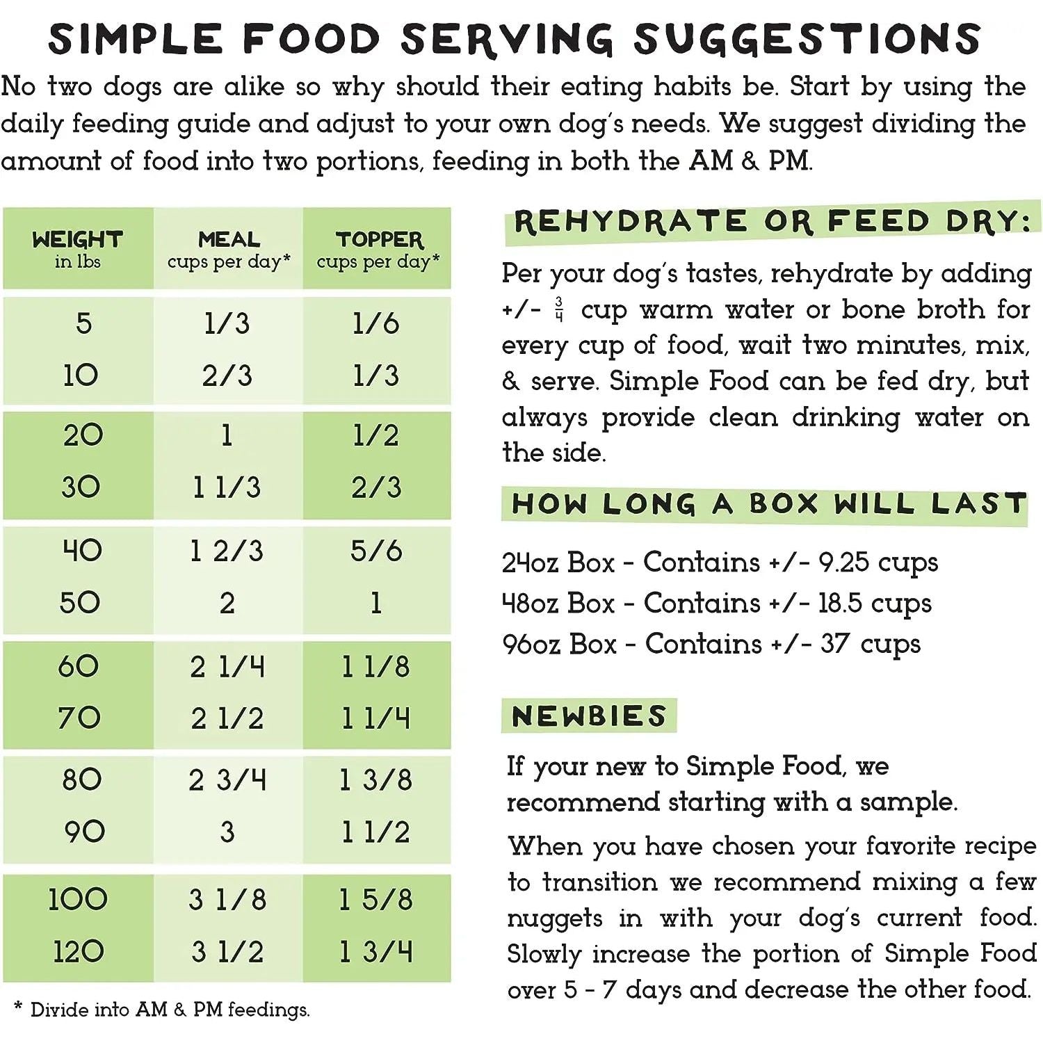 The Simple Food Project Beef & Salmon Recipe Freeze Dried Raw Food for Dogs The Simple Food Project