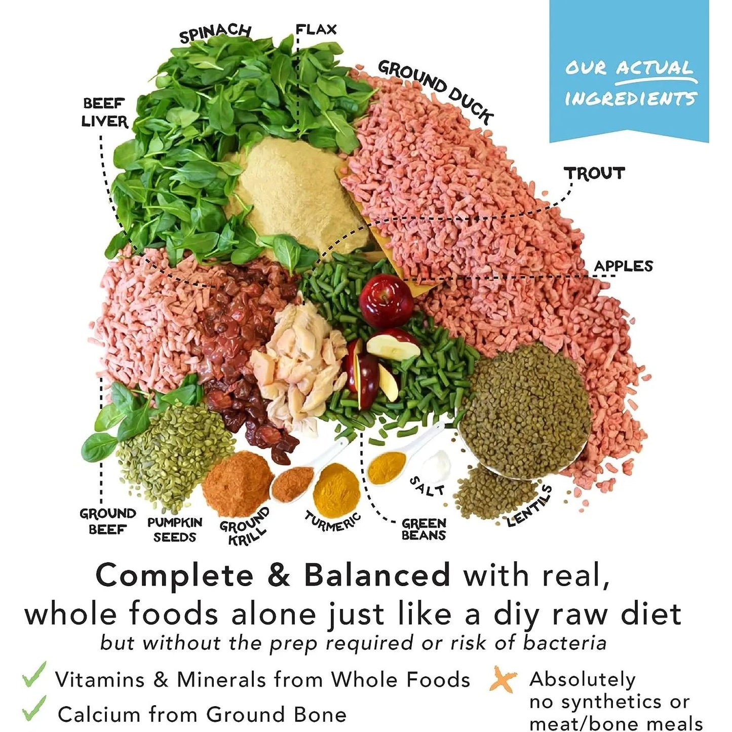 The Simple Food Project Duck & Trout Recipe for Dogs The Simple Food Project