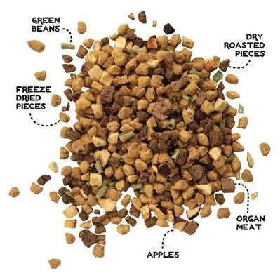 The Simple Food Project Duck & Trout Recipe for Dogs The Simple Food Project