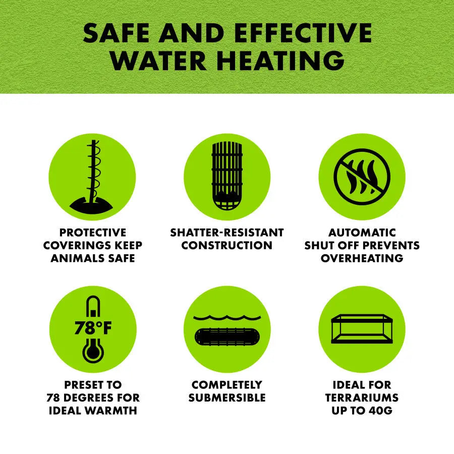 Infographic shows six icons: Zilla Aquatic Reptile Heater for Terrariums up to 40 Gallons (100W) features protective coverings, shatter-resistant build, automatic shutoff, preset 78°F temp, fully submersible design—perfect for reptiles.