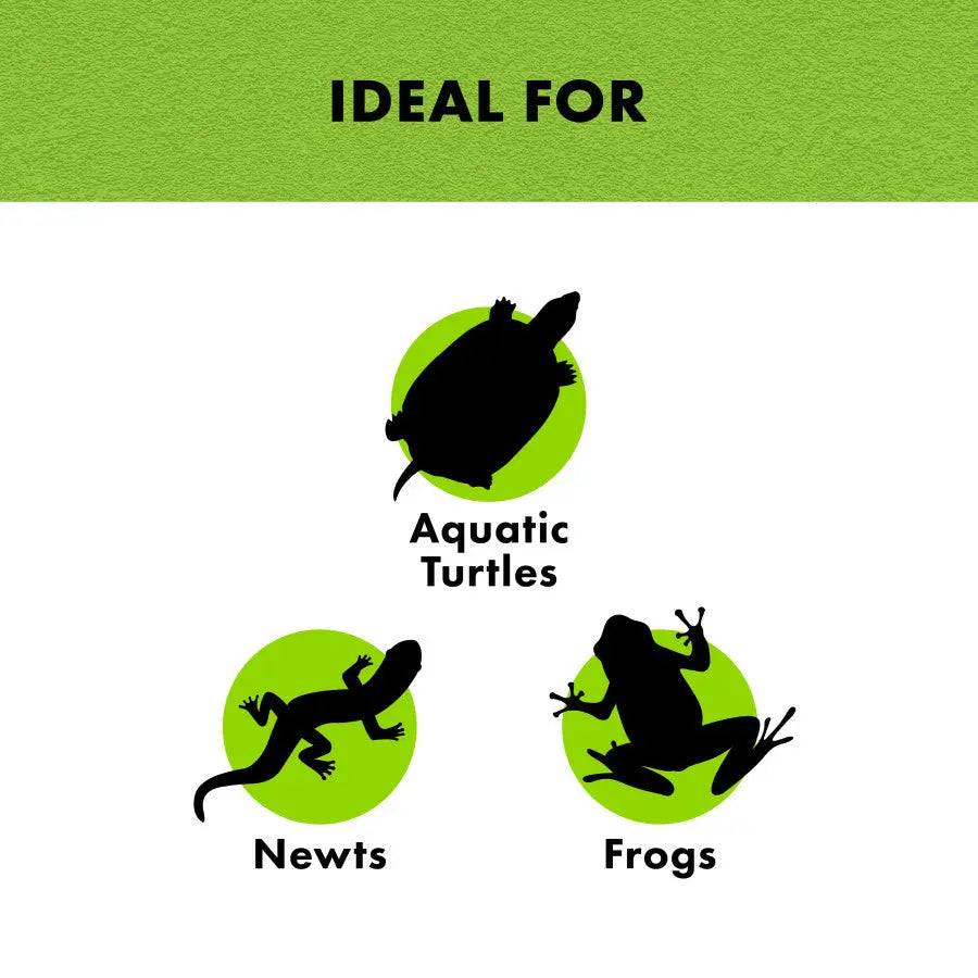 A graphic titled Ideal For features black silhouettes of an aquatic turtle, newt, and frog over green circles, labeled for Aquatic Turtles, Newts, and Frogs—perfect to highlight the Zilla Aquatic Reptile Heater for Terrariums up to 40 Gallons 100W.