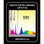 A graph shows absolute spectral irradiance (μW/cm²/nm) vs wavelength (nm), highlighting UVB/LED, UVA, and visible light for the Zoo Med ReptiSun UVB/LED Gen2 Advanced Lamp by Zoo Med Laboratories, with shaded labeled regions on a gradient background.