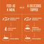 Instructions for Acana Freeze-Dried Dog Food showing preparation methods as a meal or topper