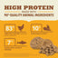 Acana high protein freeze-dried dog food topper with 90% quality animal ingredients and whole wild-caught herring