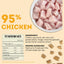 ACANA jerky bites poultry dog treats in a bowl showing diced chicken pieces for healthy dog snacks