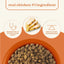 All Life Stages Dry Dog Food, Multi - Protein Recipe - Talis Us