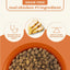 All Life Stages Dry Dog Food, Real Chicken & Potato Recipe - Talis Us