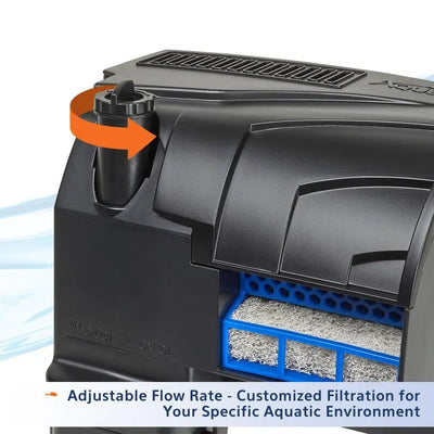 Aqueon SmartClean™ Power Filter with EcoRenew™ Filter Cartridge - Talis Us