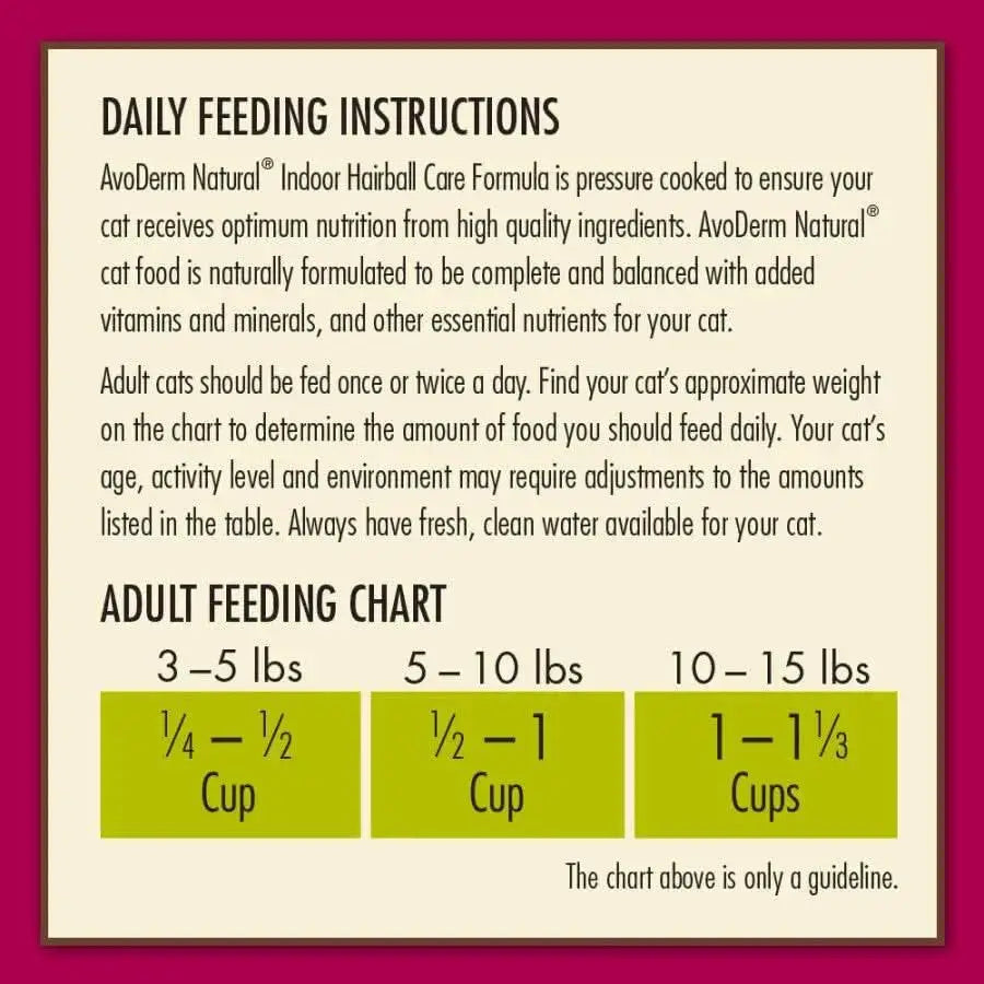 Feeding guide and chart for AvoDerm Natural Indoor Formula Adult Dry Cat Food by AvoDerm. Adjust daily portions based on your cats age and activity to help maintain healthy skin and coat.