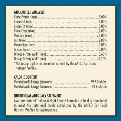 The AvoDerm Natural Indoor Weight Support Recipe Wet Cat Food label from AvoDerm displays a guaranteed analysis, calorie content, and nutritional adequacy statement with percentages for protein, fat, fiber, moisture, ash, minerals, and fatty acids.