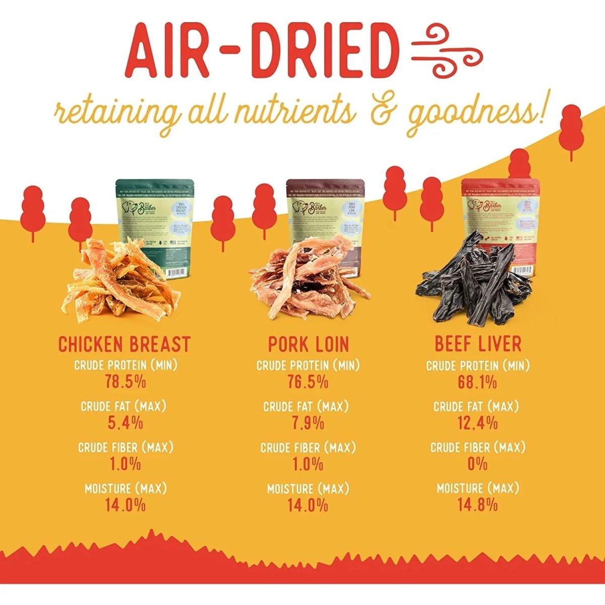 Beg & Barker Chicken Breast Strip Dog Treats - Talis Us