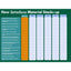 BetterBone Soft Beef Dog Chew - Talis Us